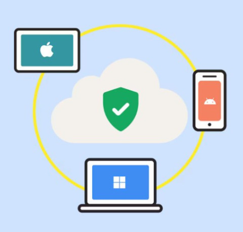 AntiVirus